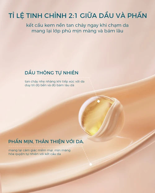 Bộ Nét Ngọc Rạng Rỡ