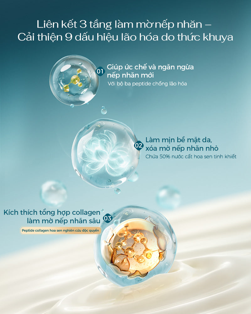 Kem Dưỡng Sắc Khí Chiết Xuất Hoa Sen-Kem ngày