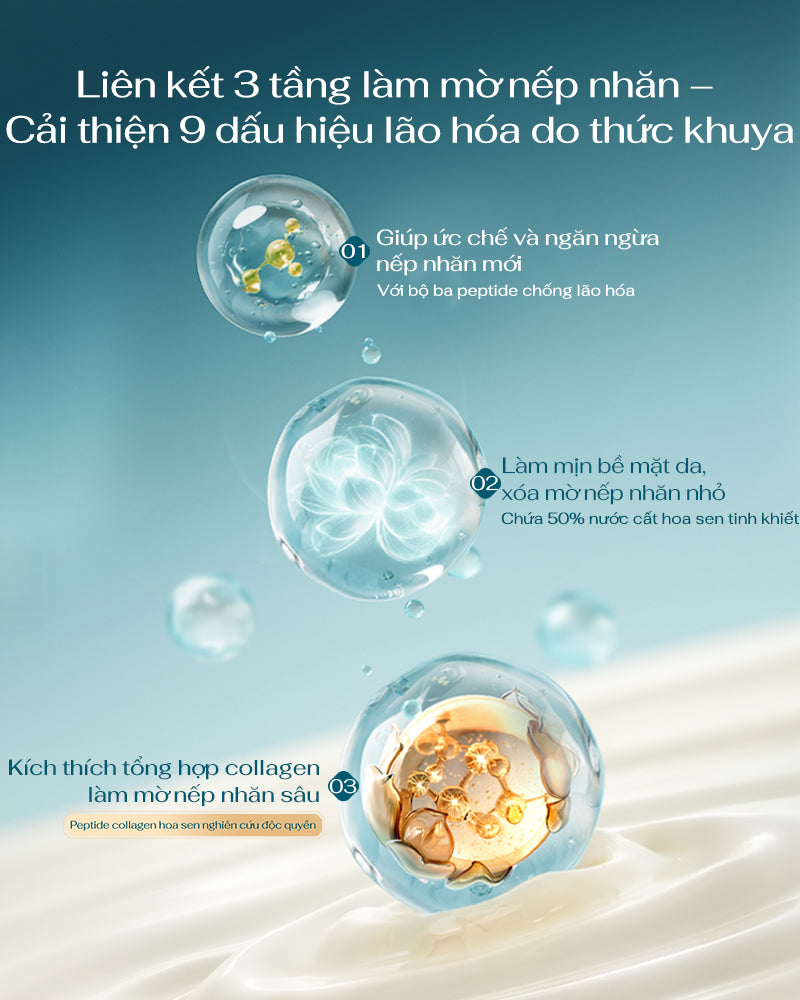 Kem Dưỡng Sắc Khí Chiết Xuất Hoa Sen-Kem đêm