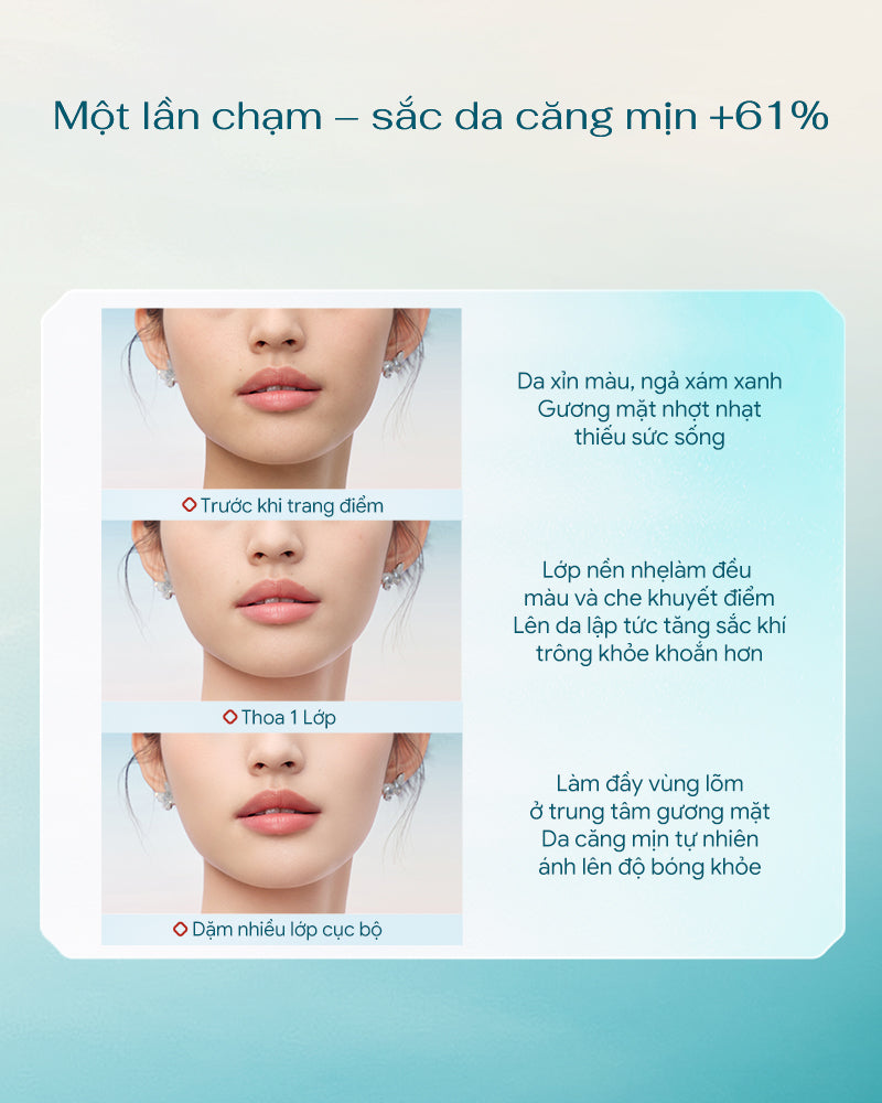 Kem Lót Chống Nắng Thế Hệ 2 SPF50+ PA++++